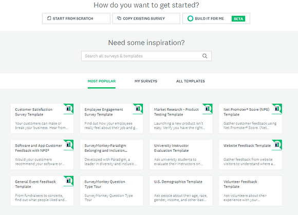 Conduct a reader survey with SurveyMonkey.