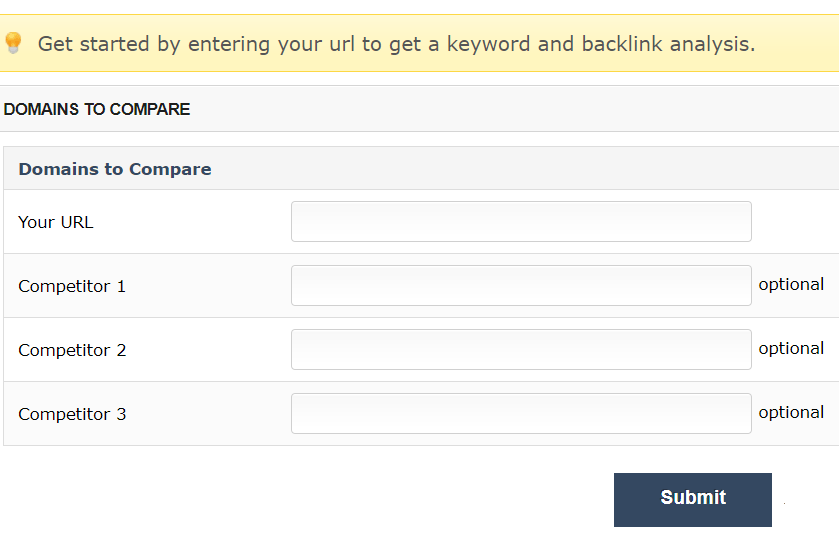 How to do competitor keyword research