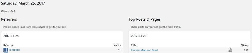 These traffic generation tips will help #bloggers see 14,063 page views in 1 month