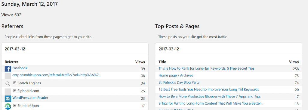 how to increase blog traffic