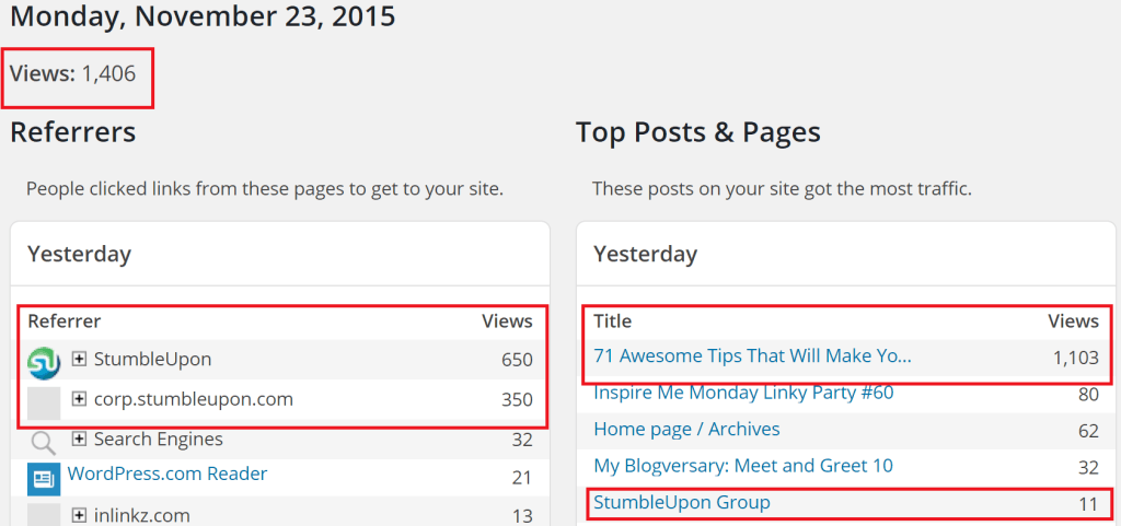 StumbleUpon causes massive #blog traffic