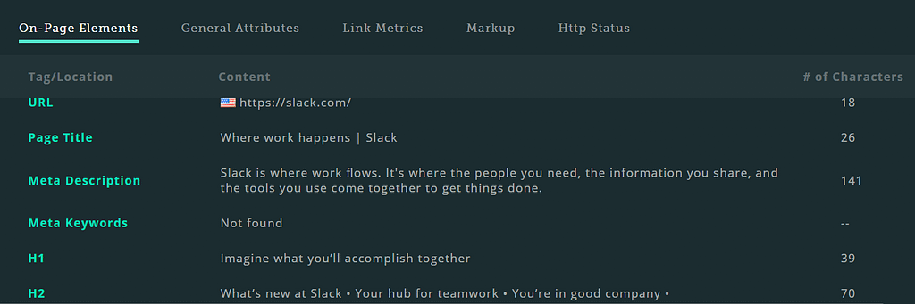 MozBar MozBar Chrome
