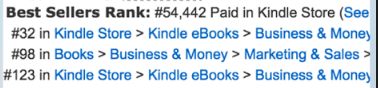 My ebook is in the Amazon Top 100 #selfpub #indieauthor