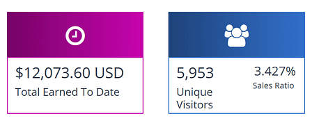 Thrive affiliate commissions june 2020-2 Thrive affiliate commissions june 2020-1