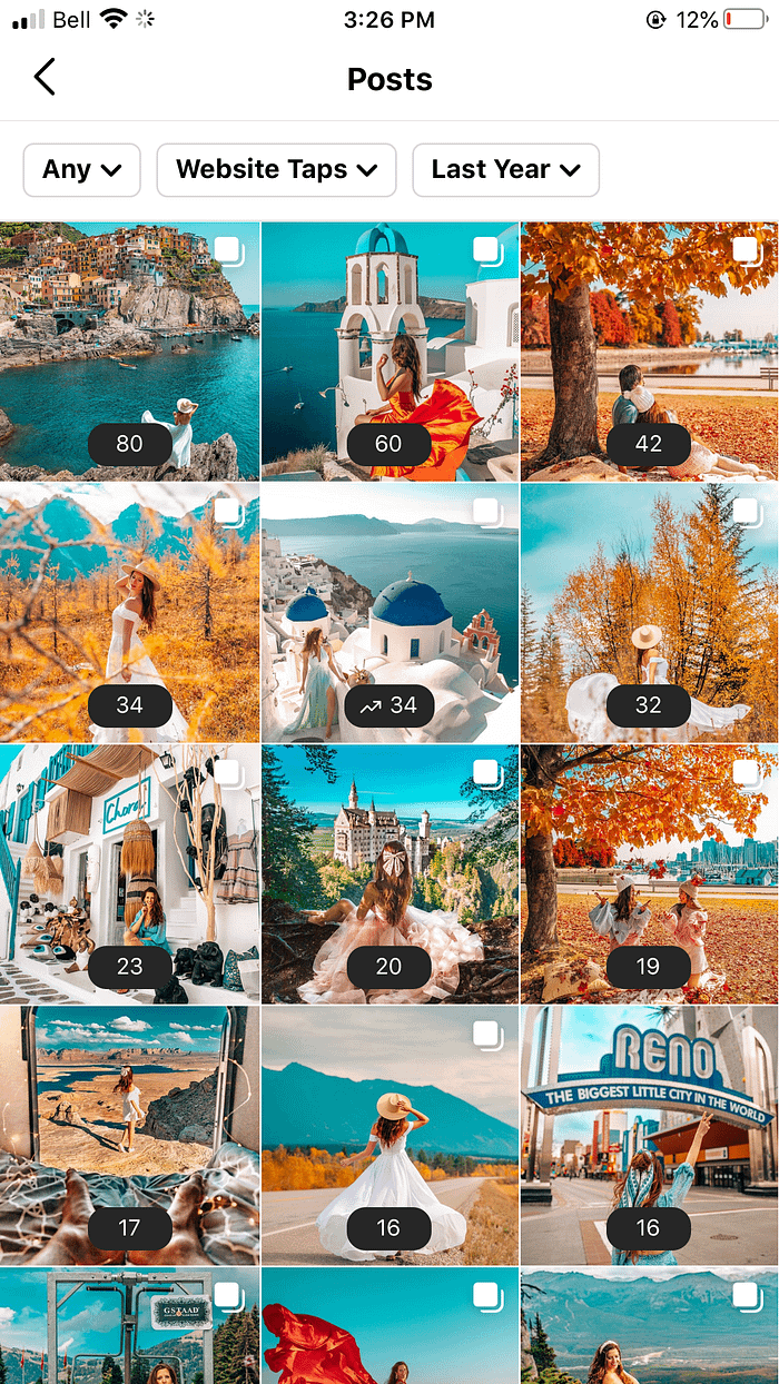 social media coaching Instagram stats