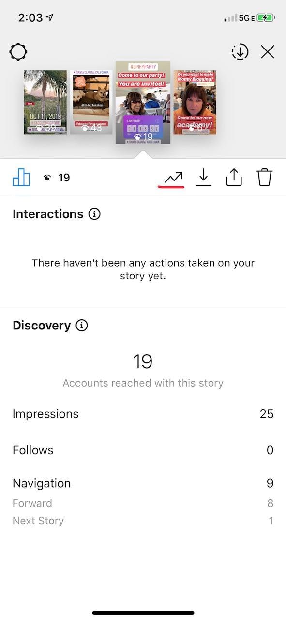 Advantages and Disadvantages of Instagram