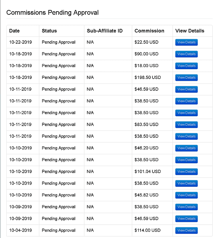 blogger life: aff commissions Oct 2019