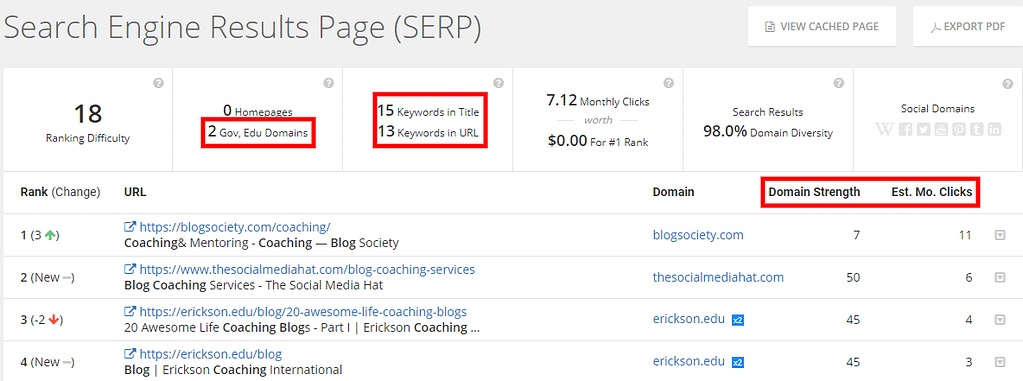 How to use SpyFu to beat your online competitors and boost traffic and sales: SpyFu Review How to use SpyFu to beat your online competitors and boost traffic and sales: SpyFu Review