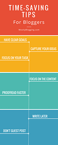 Top 7 Most Valuable Time-Management Tips For Bloggers