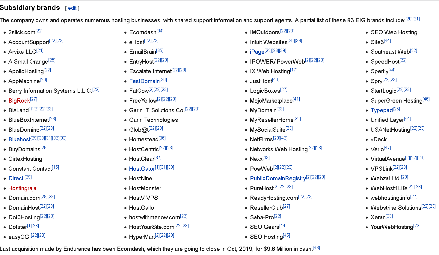 eig hosting companies eig hosting companies