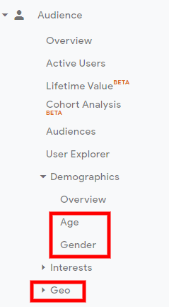 the target group