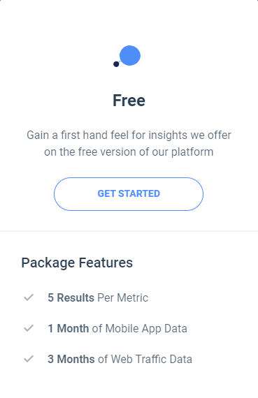 Ahrefs Alternatives SimilarWeb