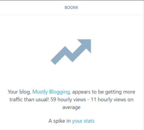 #Bloggers can get massive blog traffic with StumbleUpon