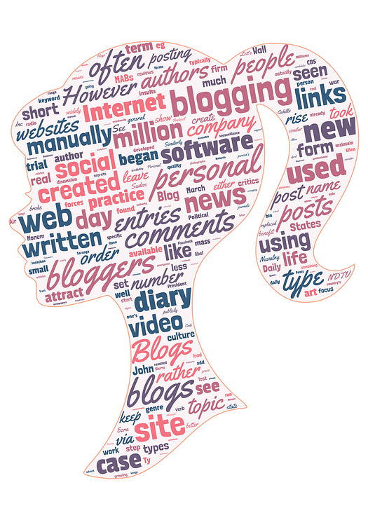 best word cloud generator