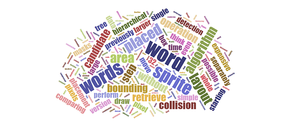 Best Word Cloud Generator: 13 Fun, Helpful Tools