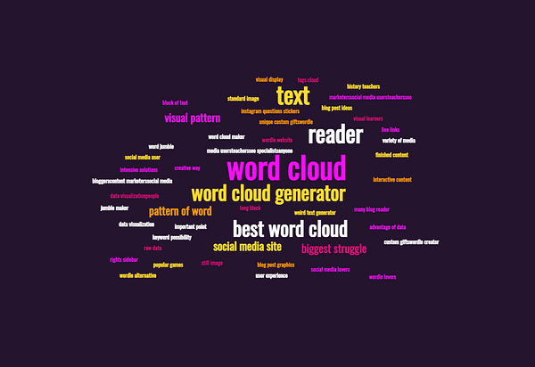 word cloud generator doesnt jumble words