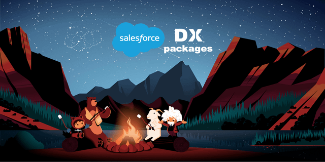 Salesforce knowledge