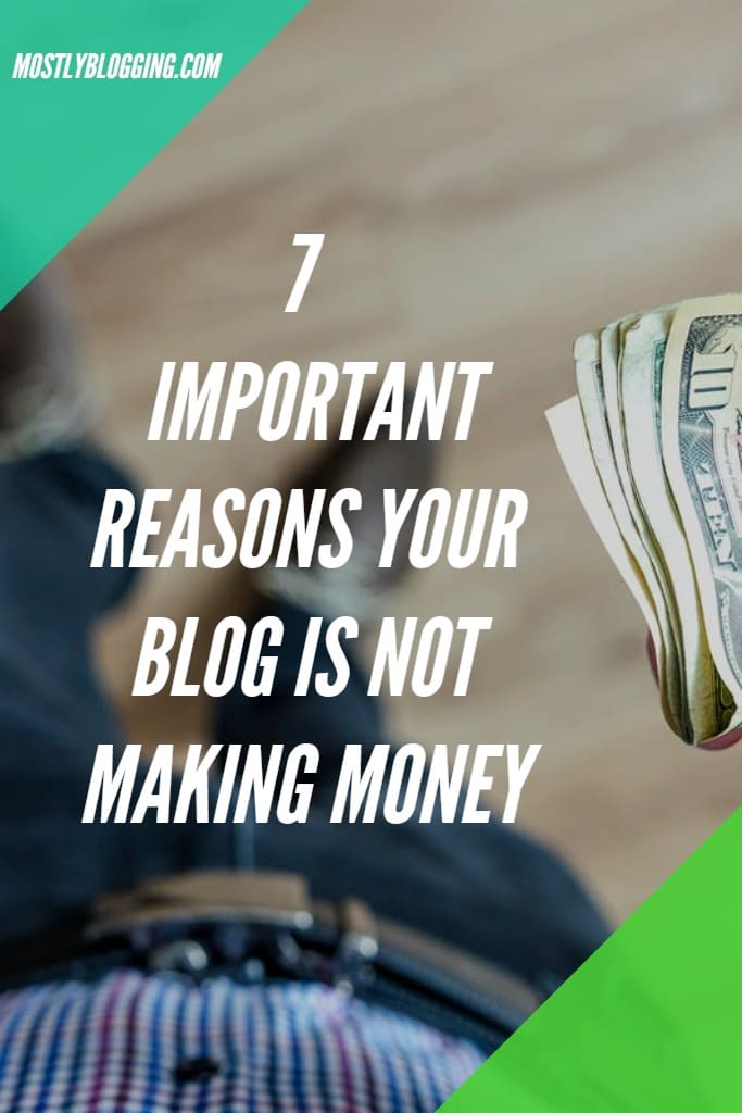 how much does it cost to start a blog