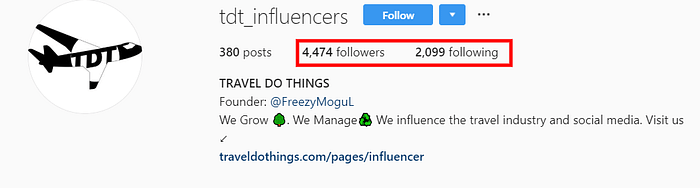 Free Instagram Followers Case Study 2