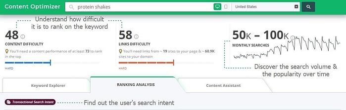 Ubersuggest alternatives