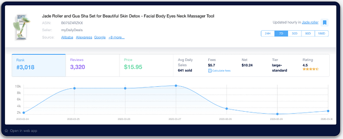 best products to sell on amazon fba
Amazon sales tracker
