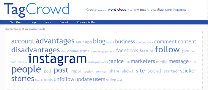 best word cloud generator