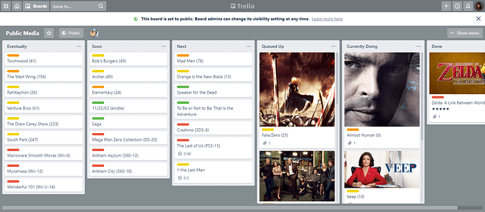Trello extensions