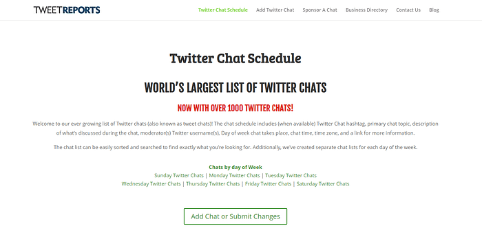 blogging forums Twitter chats