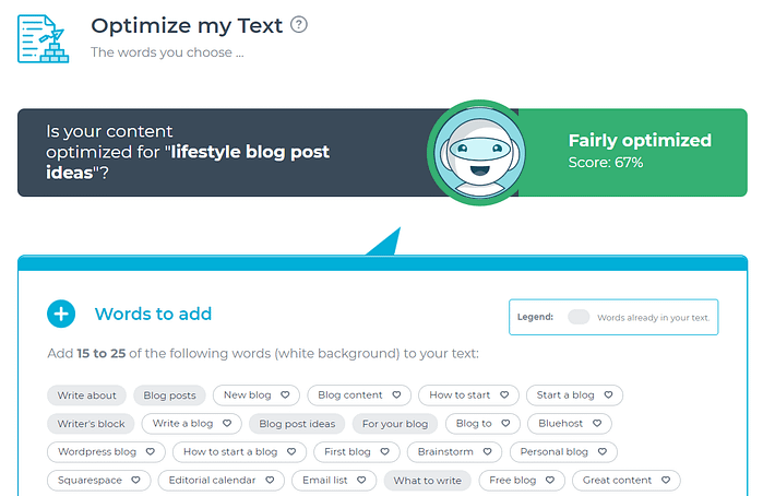 short blogs