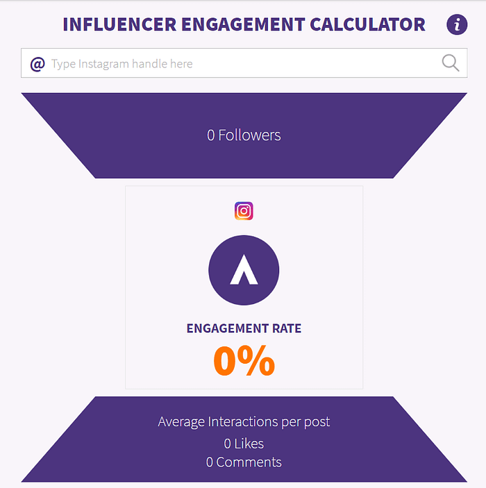 Boost your Instagram Engagement Rate