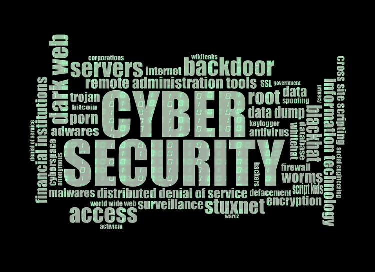 components of cyber security