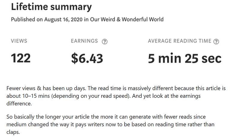 Medium Partner Program: How to Make Easy Money Writing [on Medium, 2 Ways]