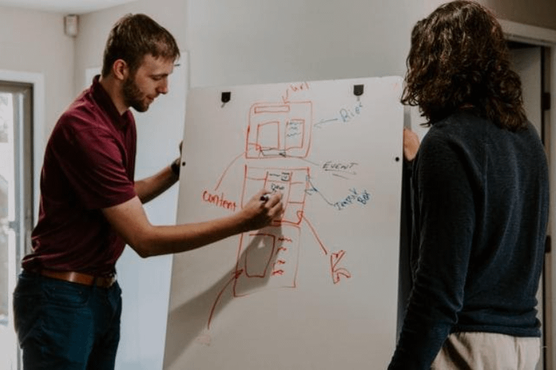 Goals of artificial intelligence