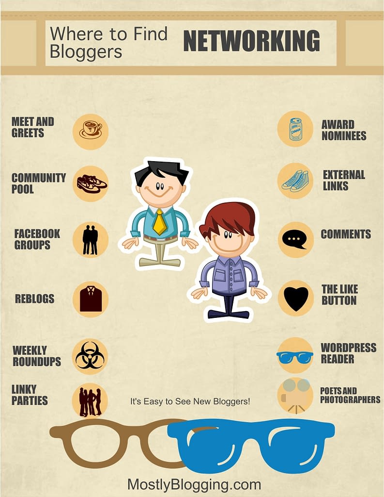 How to Quickly Find 3,000 New Blog Followers | Mostly Blogging